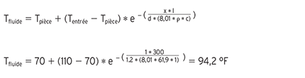 Calcul température à la sortie du réseau